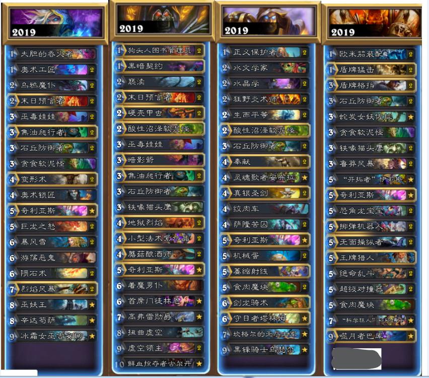 炉石传说：16名职业选手教你构筑补丁后最强卡组