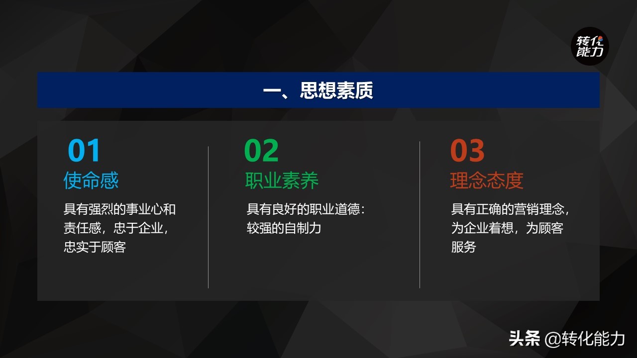 怎样提高销售能力和话术视频讲座,如何提高销售口才和销售技巧