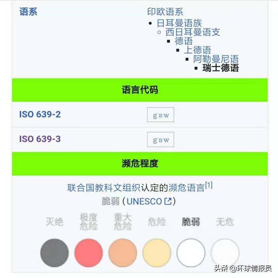 瑞士人口瑞士国土面积,为什么瑞士人口那么少