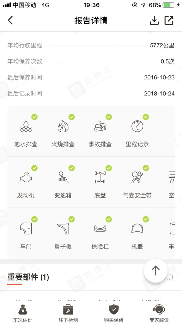 五万元淘车,五万多的二手车手动