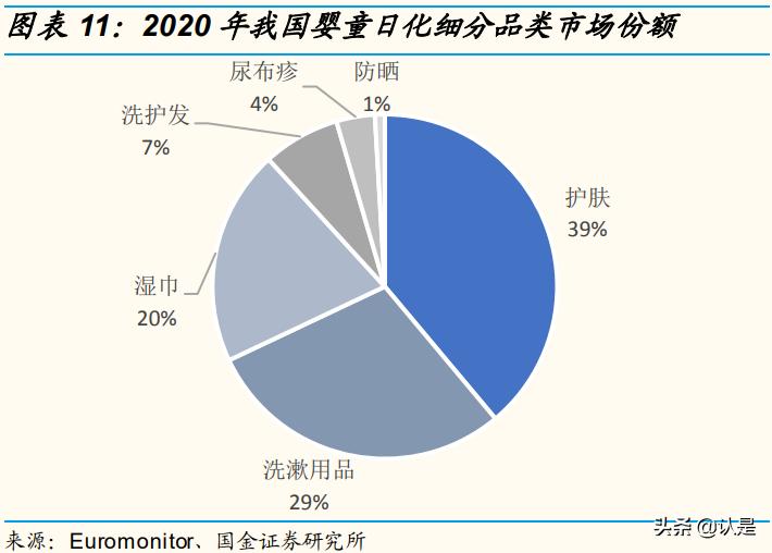 化妆品行业互联网转型,化妆品企业数字化转型