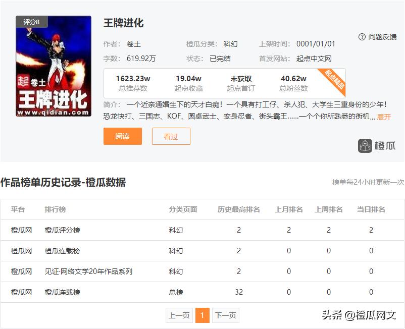 橙瓜小说推荐,橙瓜历年小说排行榜