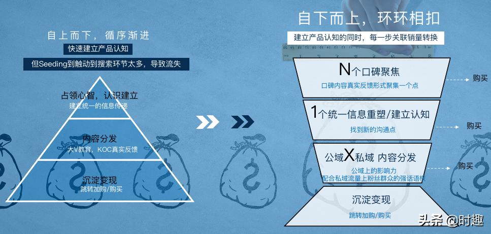 碧欧泉冻龄小蓝瓶多少钱,碧欧泉小蓝瓶小样真假如何鉴别