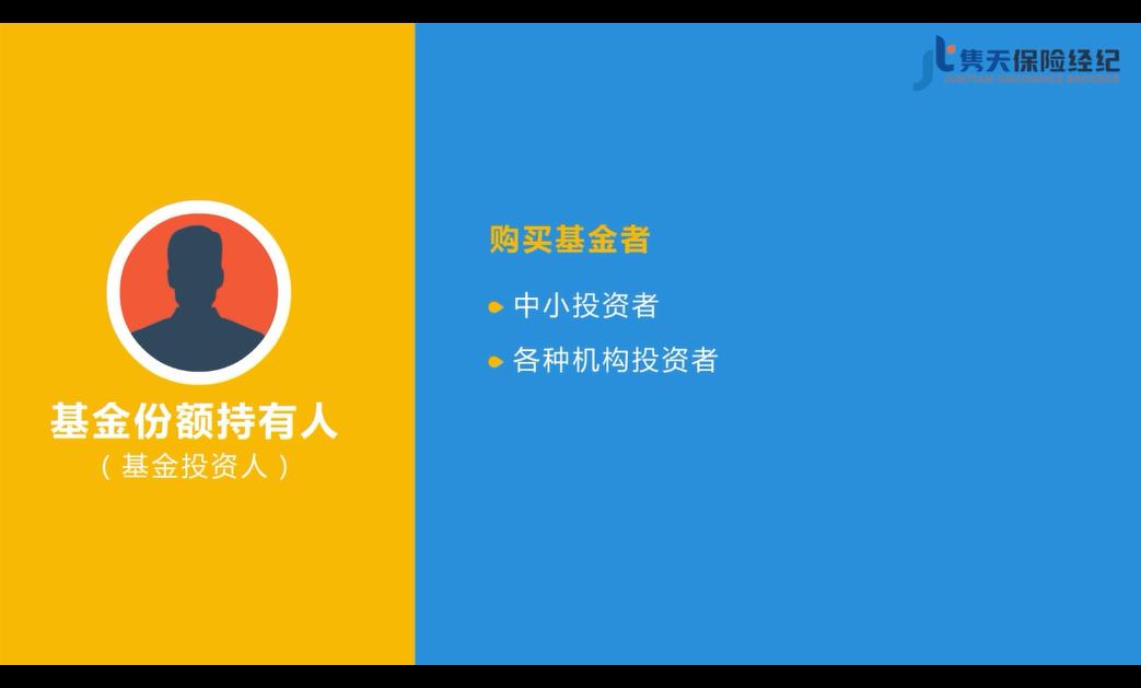 人人都可以参加的微创业,人人都有的投资平台