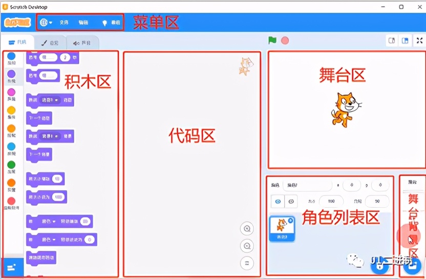 赢在起跑线上真的很重要吗,什么是真正的少儿编程