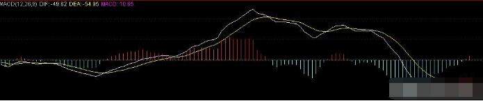 三针探底或成立！（300748）（002119）（002953）三股迎来封板
