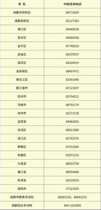 2023年四七九能全省招生吗,四七九自主招生录取线