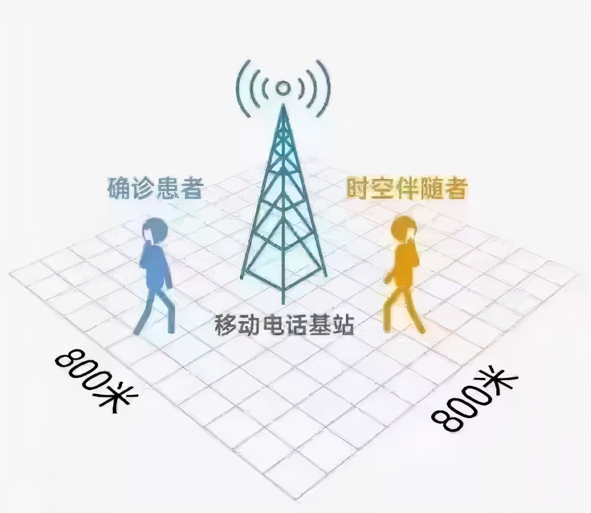 快递包裹被检测出新冠病毒,多地快递检出新冠肺炎疫情