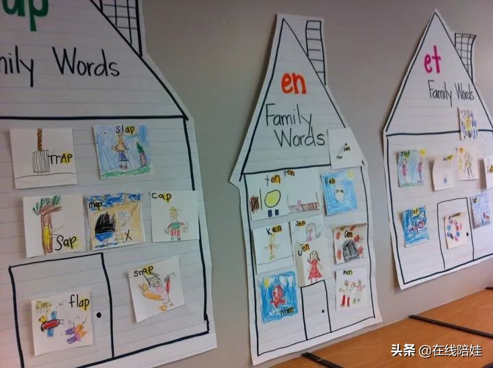 外教老师英语单词速记法,外教单词归类快速记忆法