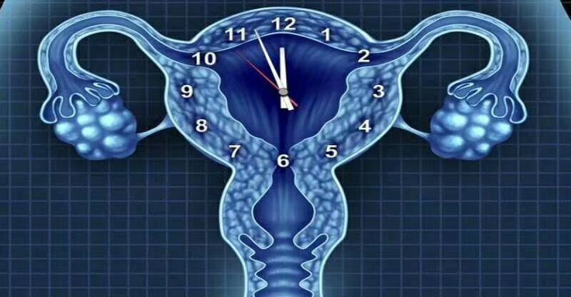 内膜薄有什么好办法,内膜薄怎么办吃什么药好