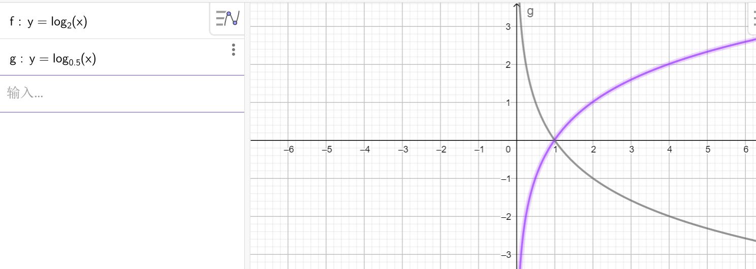 excel函数公式大全数据分析,python数据分析常用函数图谱