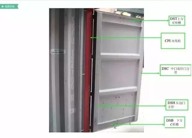 外贸集装箱知识,关于集装箱卡车知识