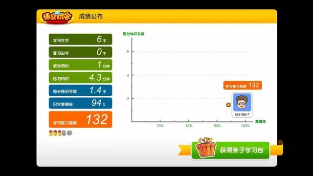 儿童识字app排行榜前十名免费,识字软件app到底哪个更好用