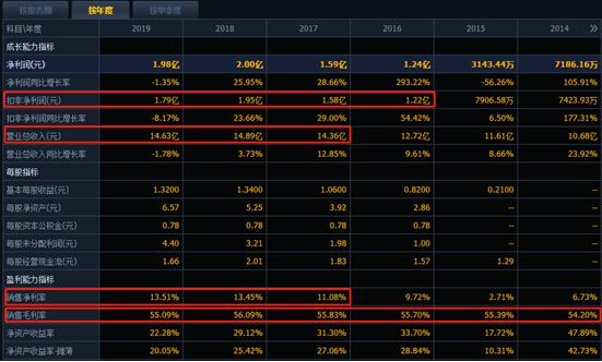 同庆楼老字号餐厅,同庆楼有68家店吗