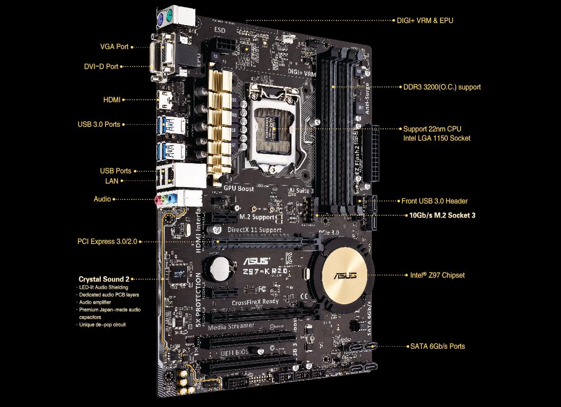 i74790k和z97主板多少钱,i7-4790k搭配z97主板测试