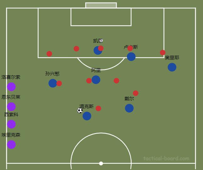 狂人思想,狂人的思维进行了什么变化