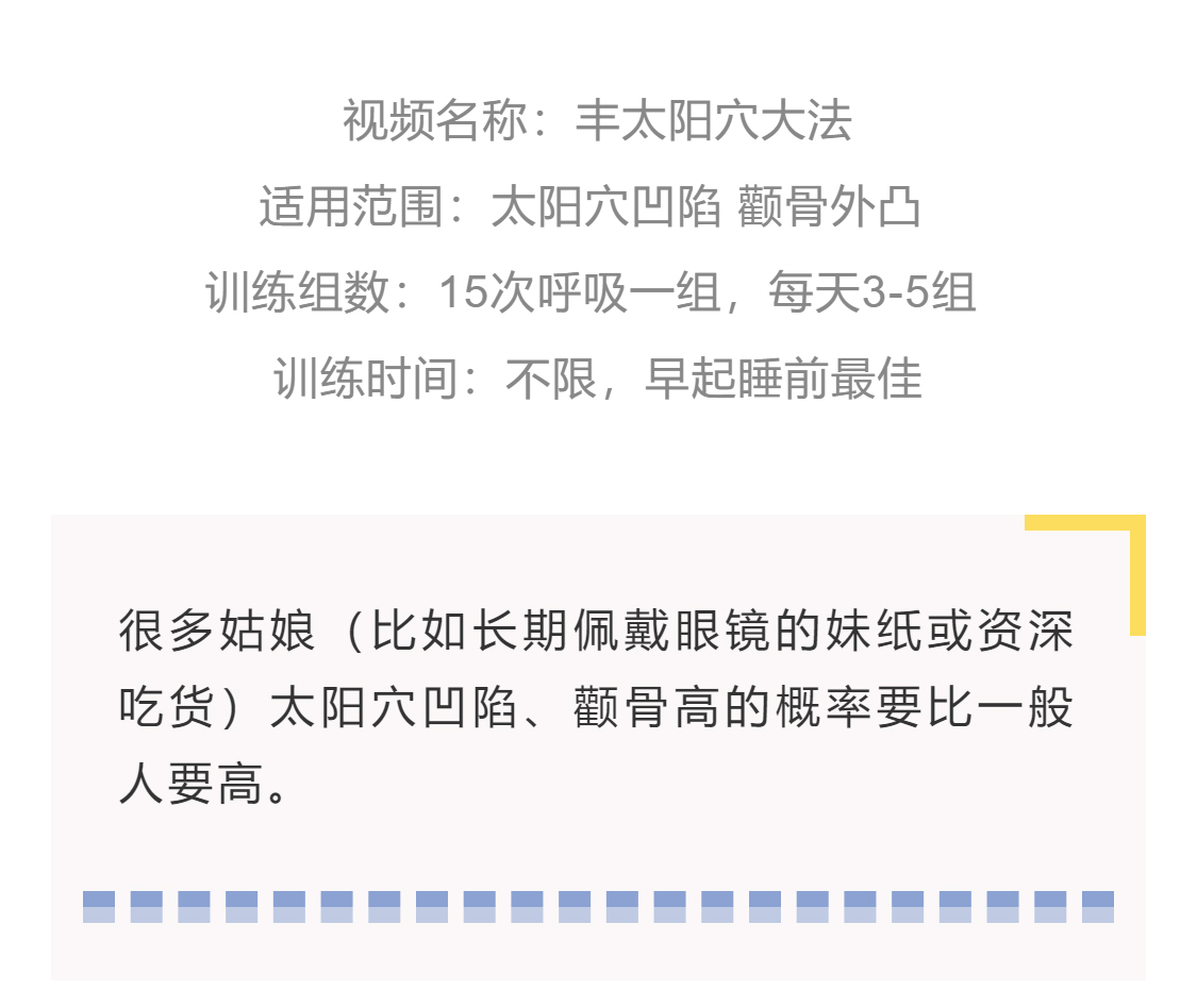 丰太阳穴可以改变脸型吗,如何丰脸颊和太阳穴