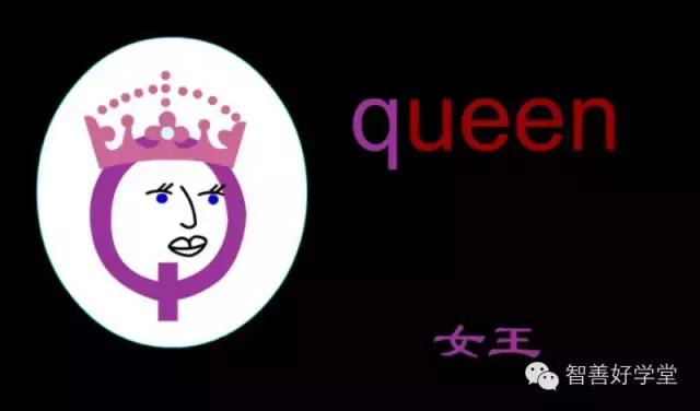 26个英文字母正确发音快速记忆法,26个英文字母数字记忆法