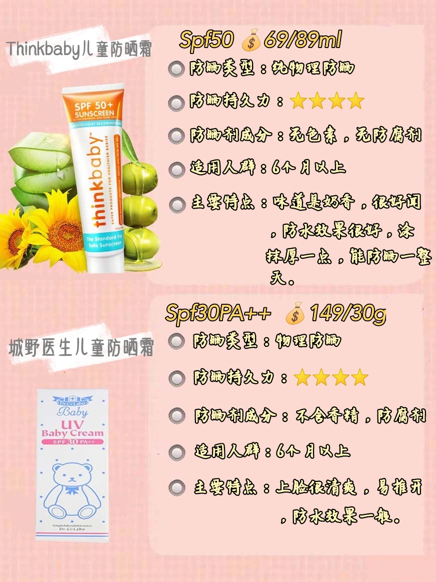 成分安全的宝宝防晒,老爸评测十款儿童防晒有害成分