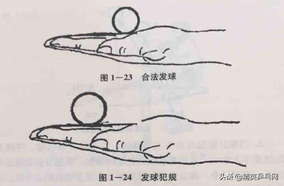 篮球边线发球5秒违例怎么判罚,争球犯规有哪些规则