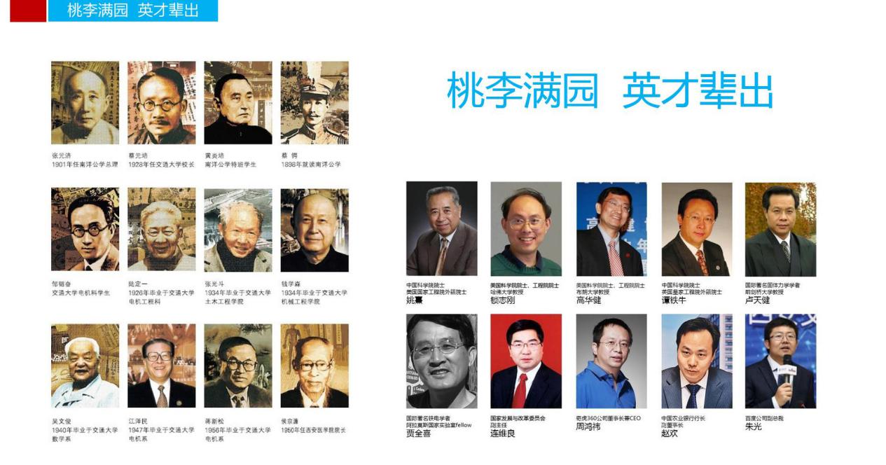 被西安交大录取需要什么条件,2019高考620分能上西安交大吗