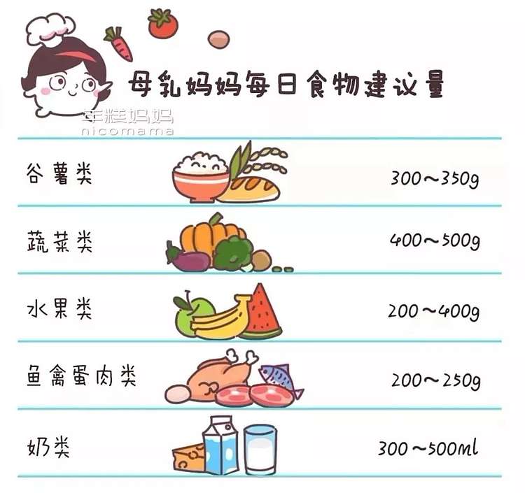 怎样让母猪奶水更多,怎样让兔妈妈奶水更足