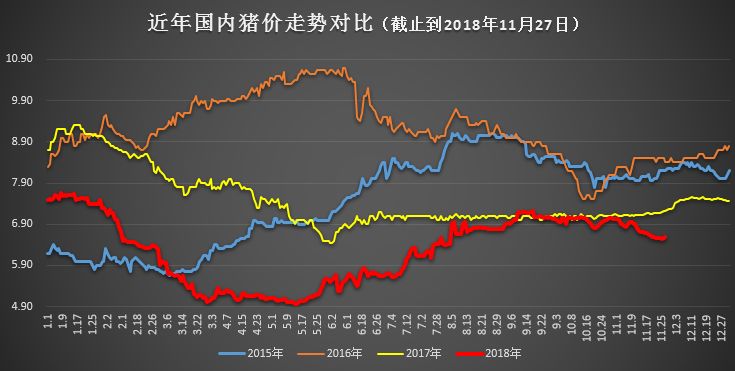 农业农村部今日猪价,农业农村部猪价最新发布的消息