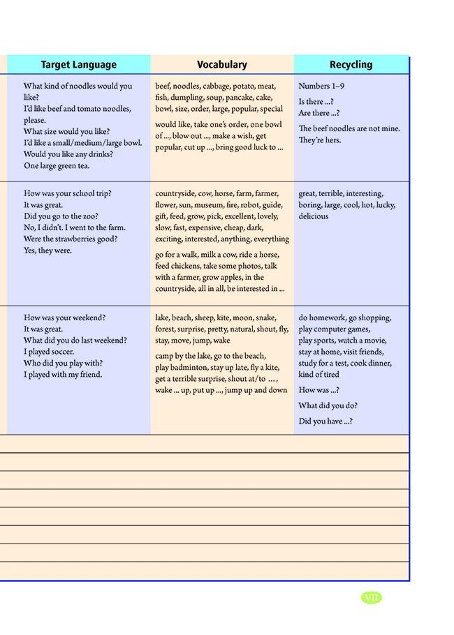 人教版初中七年级英语上电子课本,人教版七年级英语下册课本电子版