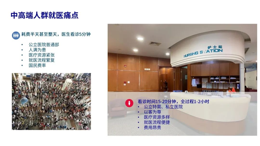 安盛中端医疗险的坑有哪些,安盛中端医疗险智选费用