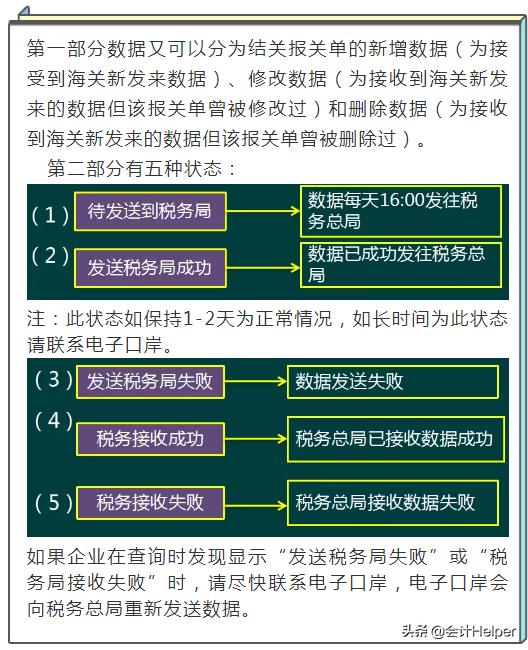 2021年江苏擎天出口退税申报流程,2021年出口退税流程及账务处理