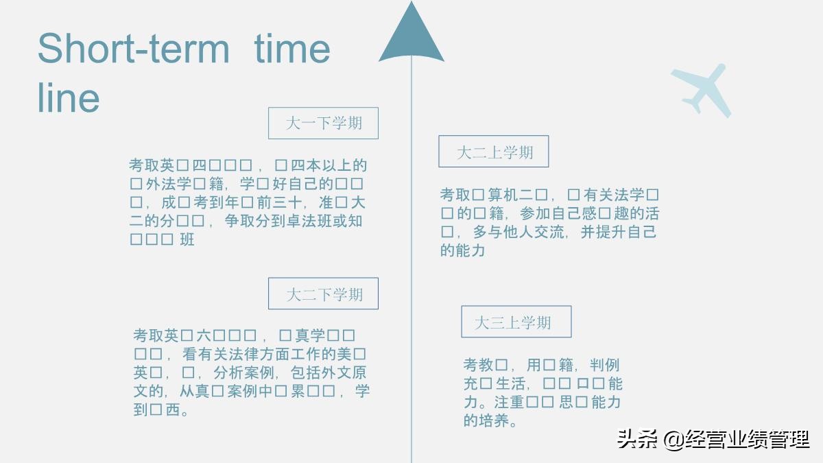 鍛樺伐鑱屼笟鐢熸动瑙勫垝鍏ヨ亴鍩硅ppt妯℃澘,鍛樺伐鑱屼笟鐢熸动瑙勫垝鍩硅ppt