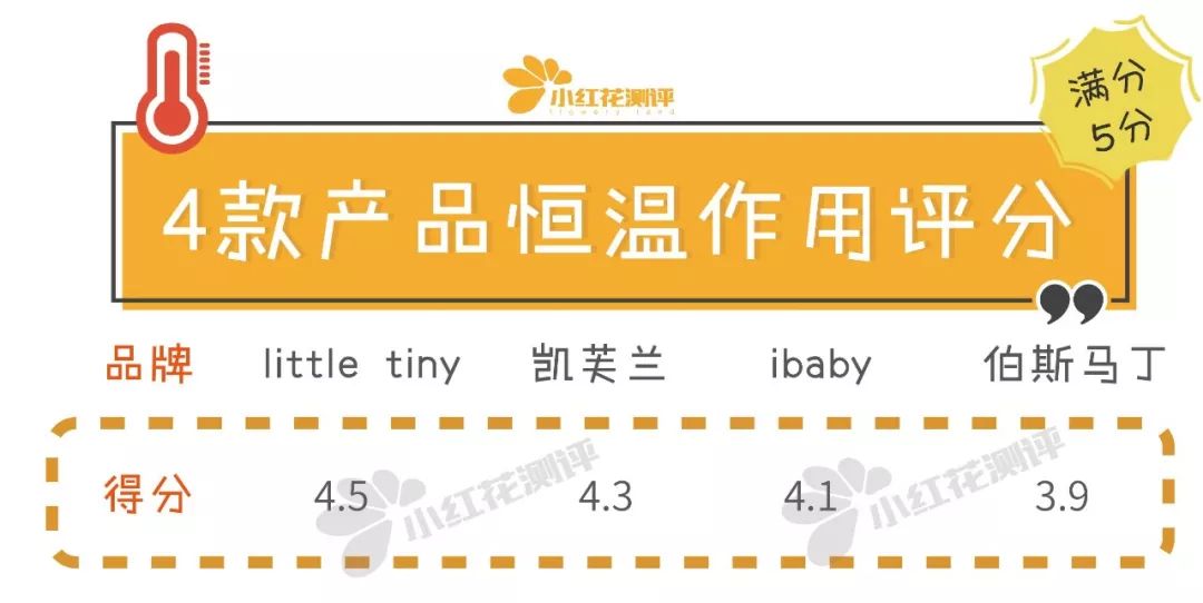 2022宝宝恒温睡袋排行榜十强,宝宝睡袋的黑科技