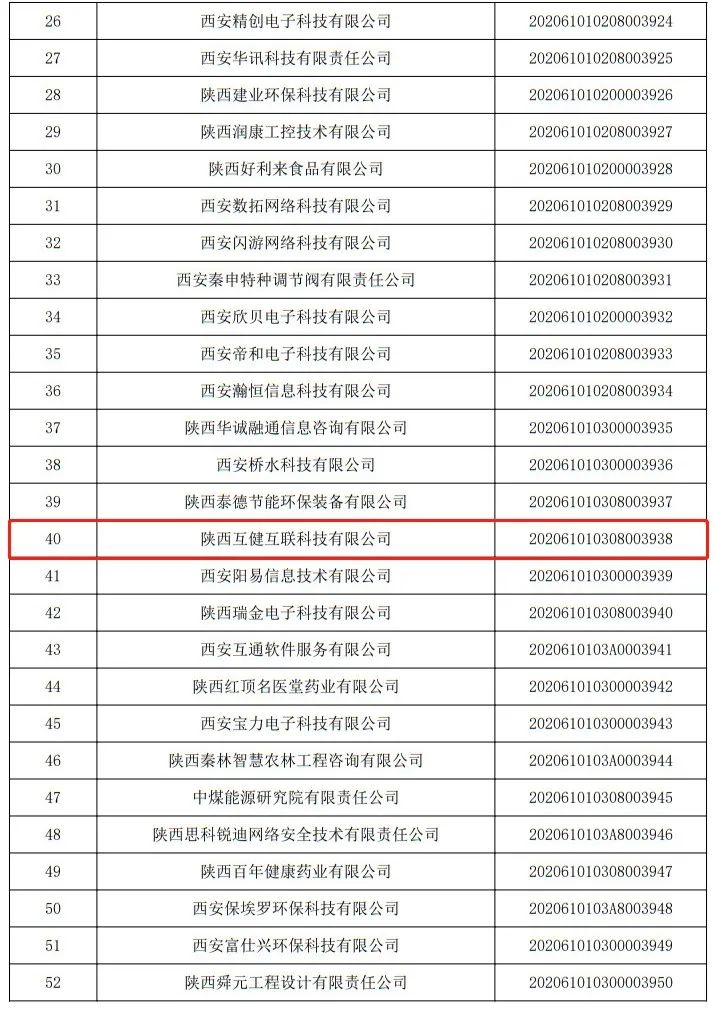 长龙体育股份有限公司,陕西省西安市长龙体育集团