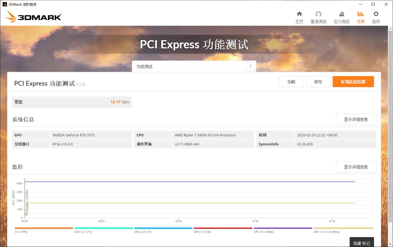 rogstrixx570e装机效果,rogstrixx570ep