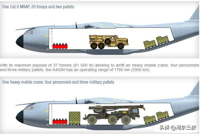 巴西运输机kc-390,巴西kc390运输机和运20