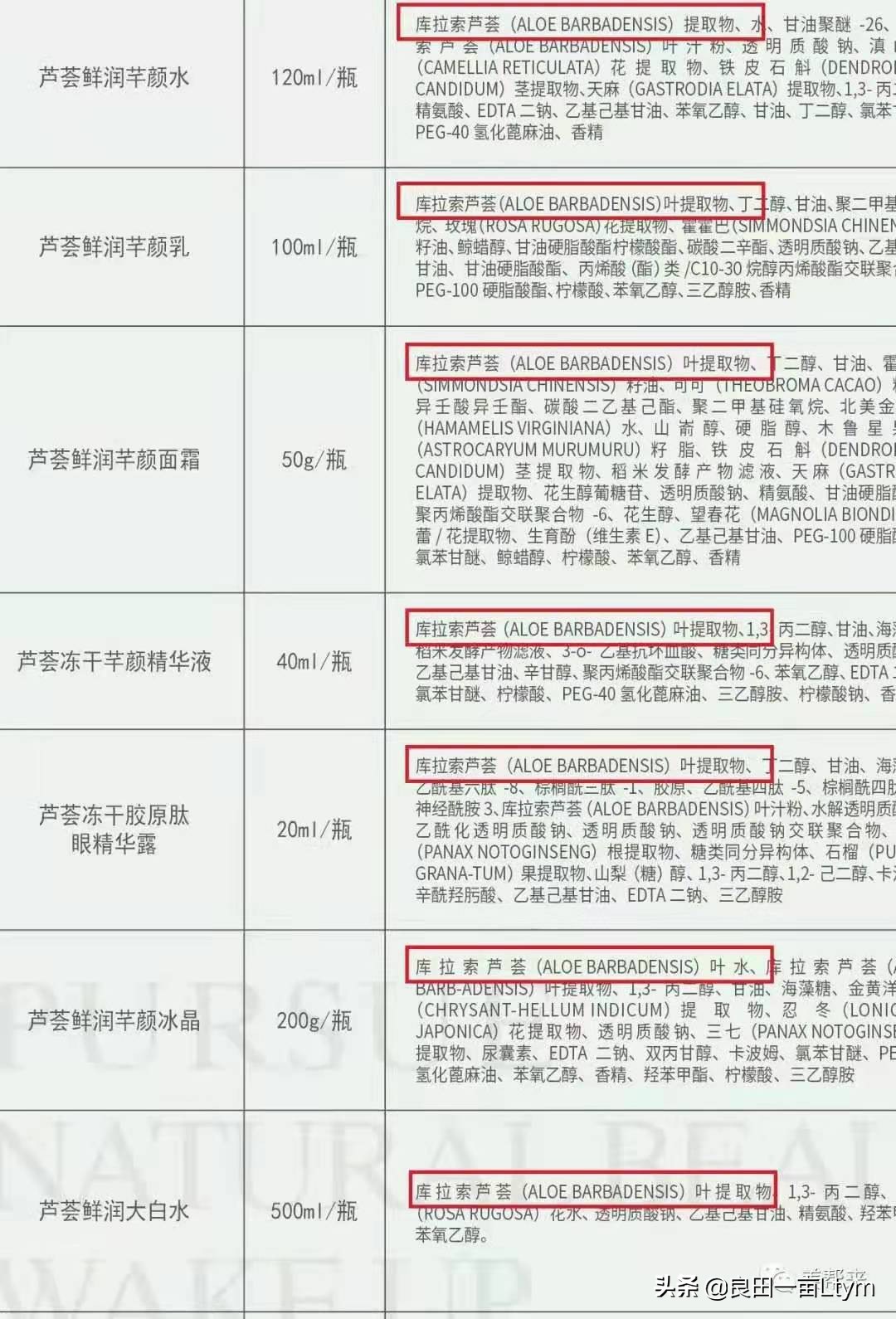 云南天然芦荟护肤品舒缓调理 (云南元江万亩芦荟基地的芦荟水)