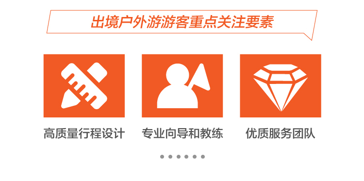 途牛游玩,途牛旅游红色旅游消费报告