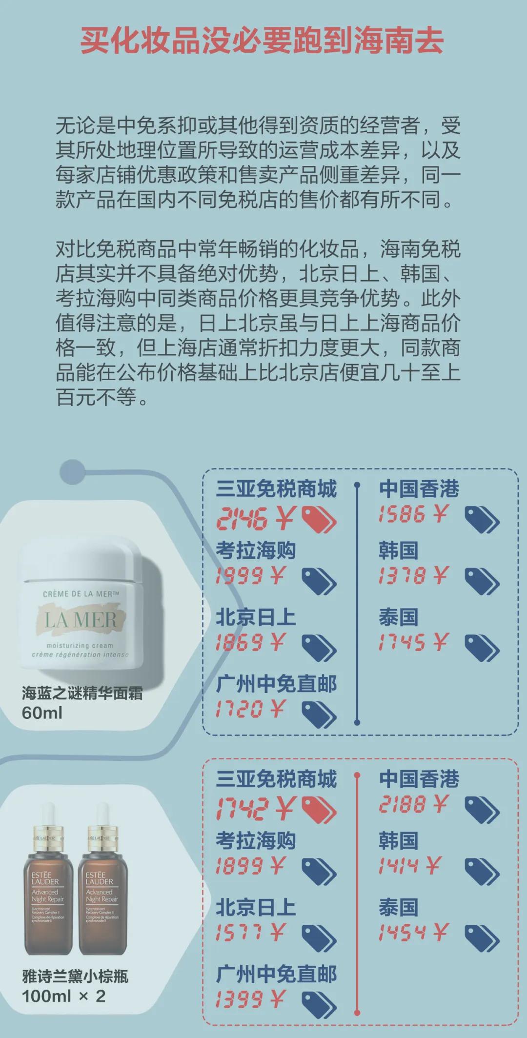 海南代购苹果手机多少钱,苹果手机国内代购价格