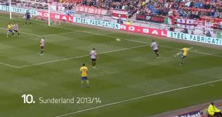 拉姆塞阿森纳完整视频,拉姆塞断脚归来