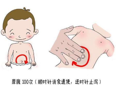 孩子吃多了积食怎么办,孩子容易积食内热怎么办