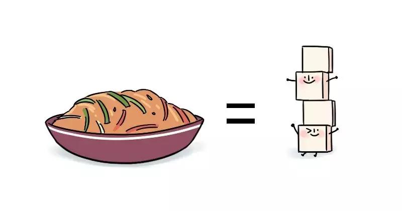 吃太多的糖会让你变胖,让你变丑变老的不是脂肪而是糖