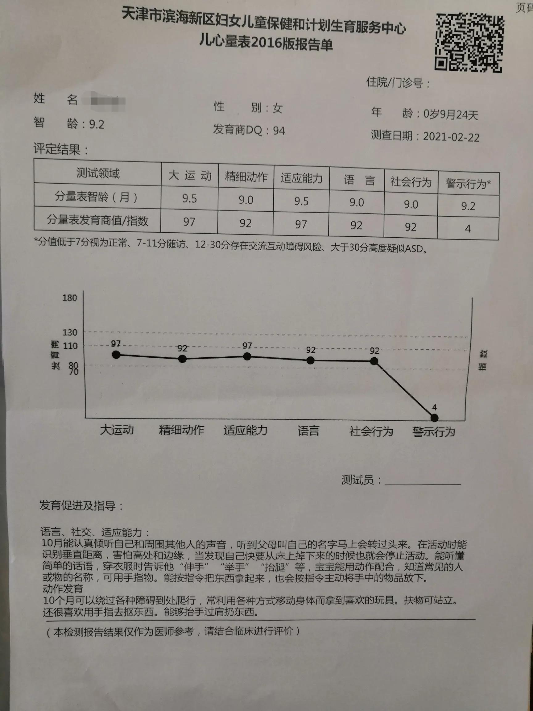 儿童心理行为发育筛查,心理行为发育评估