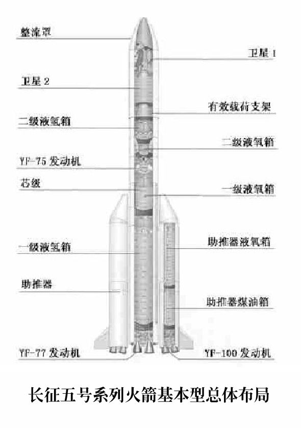 涓浗棣栨鏈堢悆鍙栨牱鍥炴潵浜嗗悧,涓浗鏈堢悆鏍峰搧鎬庝箞甯﹀洖鏉ョ殑