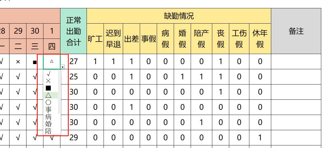 怎么把每月考勤表汇总一个模板上,考勤管理数据分析excel怎么制作