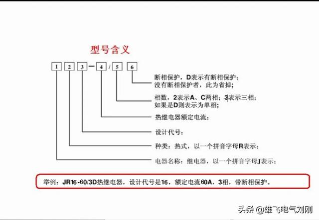 热继电器电工基础入门知识,老电工不知道电工常识