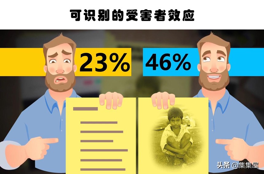 五个心理效应的例子和解释,10种影响你行为的心理效应