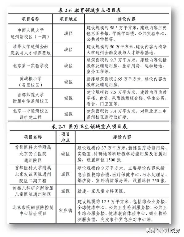 人口对城市房价的影响,人口多对城市发展有什么影响