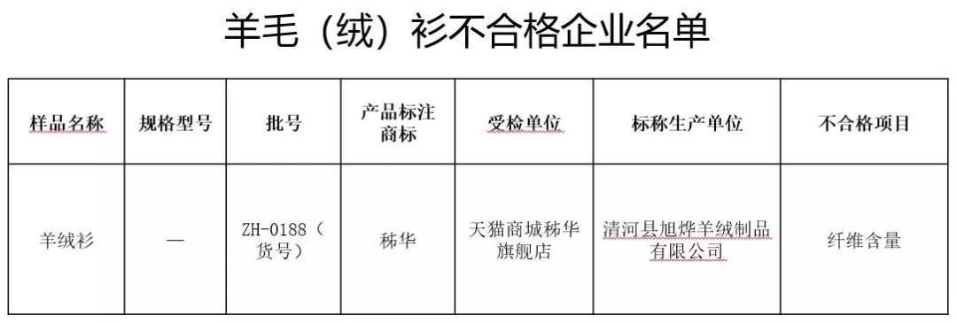 质量好的被子推荐测评,推荐一款冬天好被子