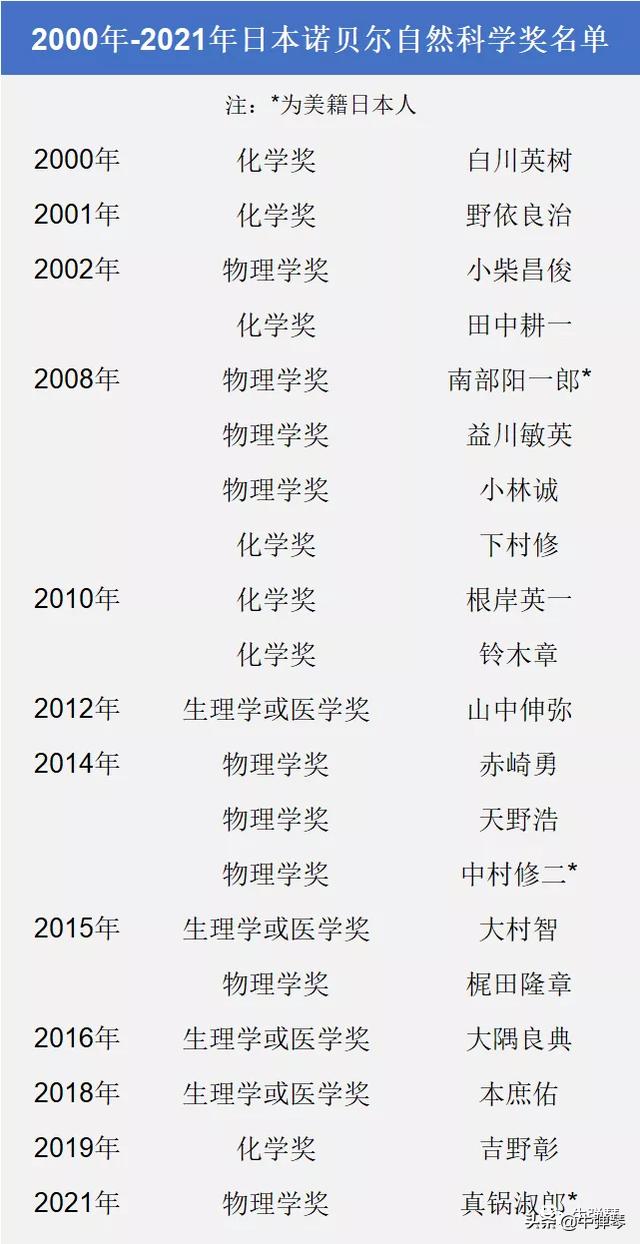 日本最可怕的是什么东西,日本这些可怕的细节