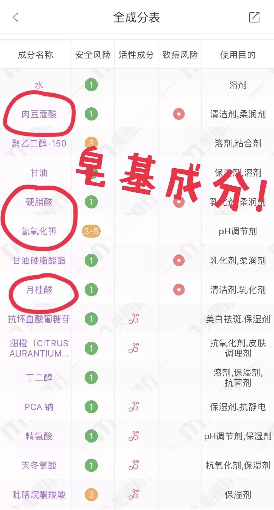 网传产品有哪些,盘点那些网络差评产品
